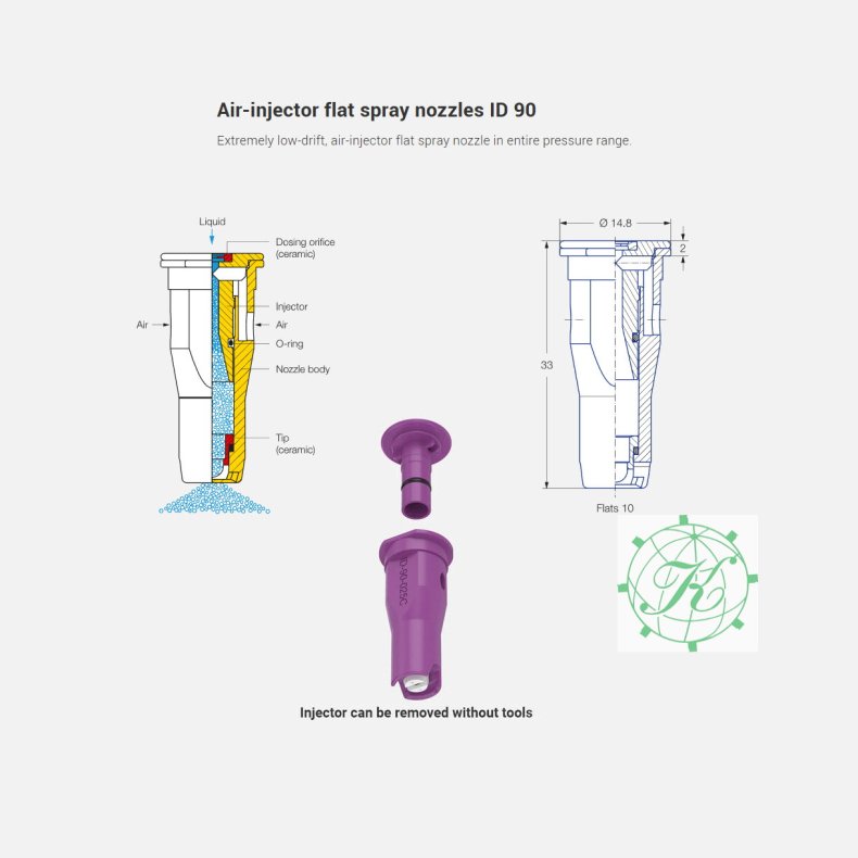 Luftinduktionsdyse ID 90&deg; orange keramik
