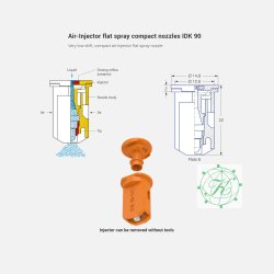 Luftinduktionsdyse IDK 90&deg; orange keramik fordyse