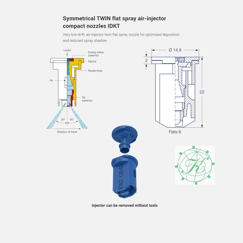 Luftinduktionsdyse dobbelt IDKT 120&deg; 025 violet keramik