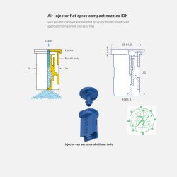 Luftinduktionsdyse IDK 120&deg; r&oslash;d plast
