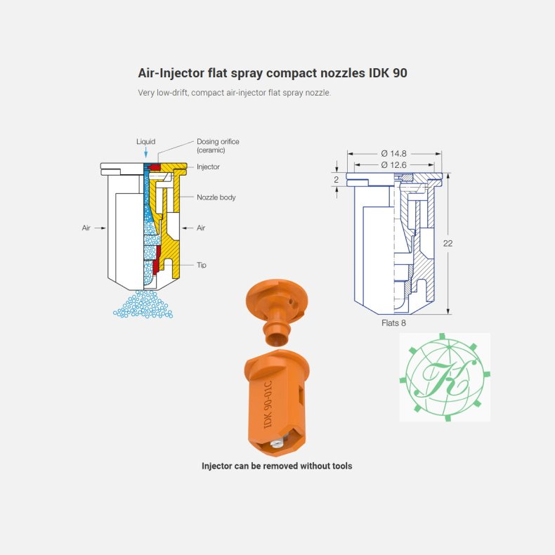 Luftinduktionsdyse IDK 90&deg; 04 r&oslash;d keramik fordyse