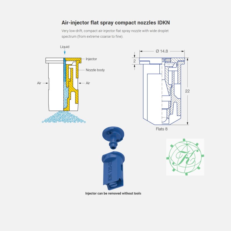 Luftinduktionsdyse IDKN 120-04 r&oslash;d