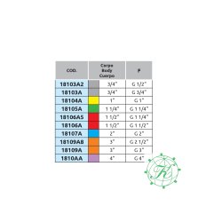 Camlock Han 2" - 2"F
