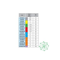 Camlock Hun 1"  D.25
