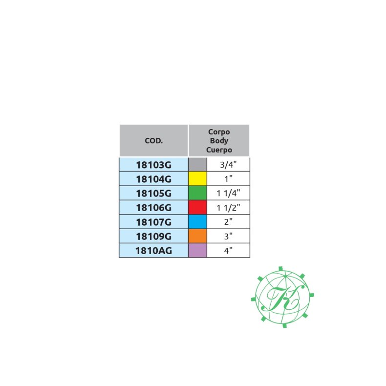 Camlock Han prop 1"1/2