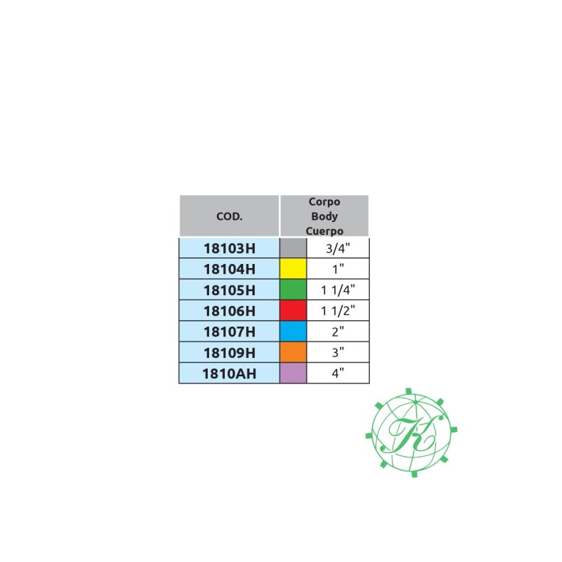 Camlock Hun slutmuffe 1"