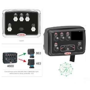 Kontrolboks 3sek G+P