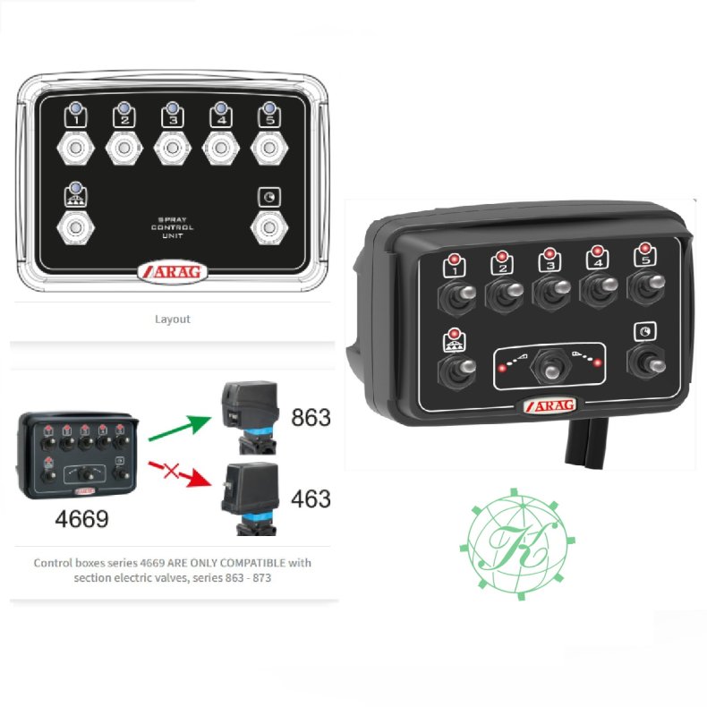 Kontrolboks 5sek  G+P